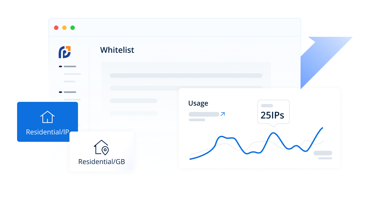 Self-service dashboard for easy operation