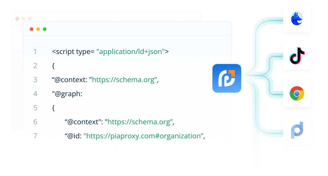 Detailed integration documentation