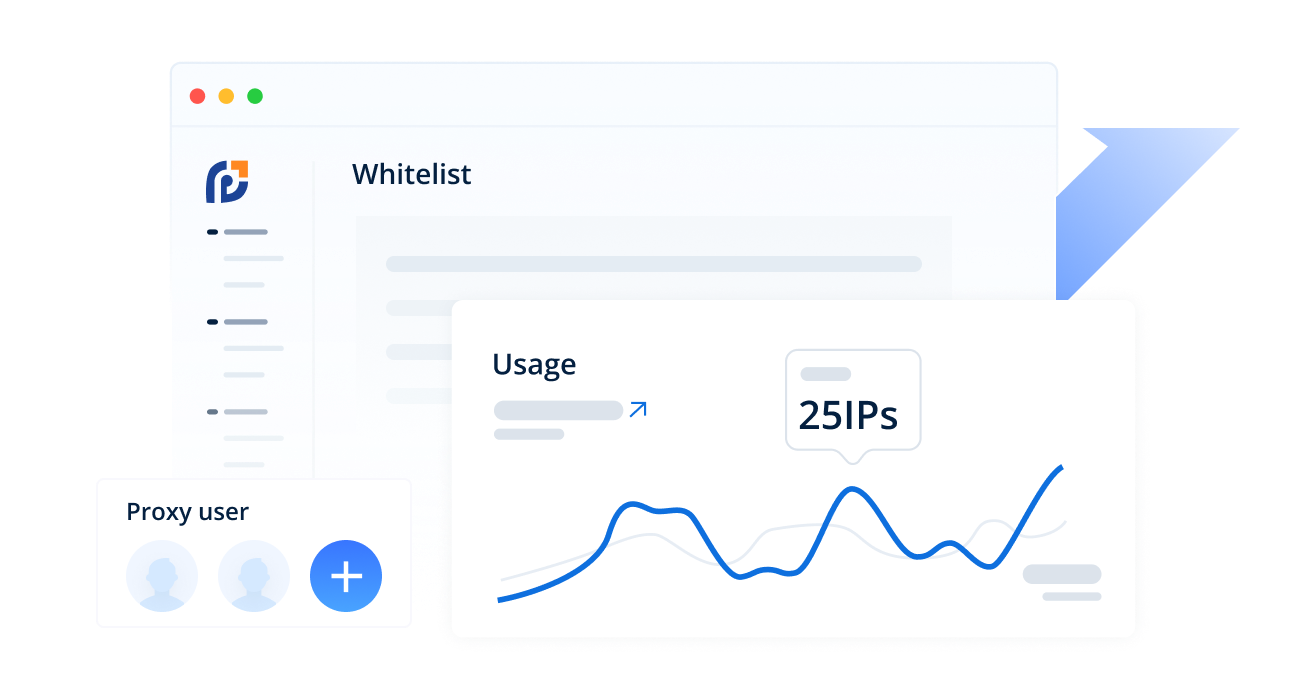 All-in-one self-service dashboard